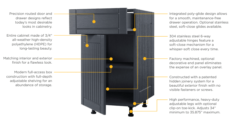 HDPE Outdoor Cabinet Construction